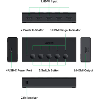 UGREEN HDMI Switch 5 in 1 รองรับ 4K ที่ 60Hz HDMI Splitter พร้อมรีโมทควบคุม รุ่น CM568