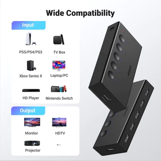 UGREEN HDMI Switch 5 in 1 รองรับ 4K ที่ 60Hz HDMI Splitter พร้อมรีโมทควบคุม รุ่น CM568