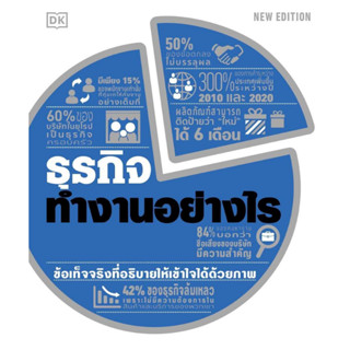 [พร้อมส่ง]หนังสือธุรกิจทำงานอย่างไร (ปกแข็ง)