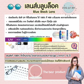 ตัดเลนส์ 1.74 ย่อบาง Aspheric ตัดแว่นสายตา แว่นกรองแสงสีฟ้า ตัดเลนส์สายตา