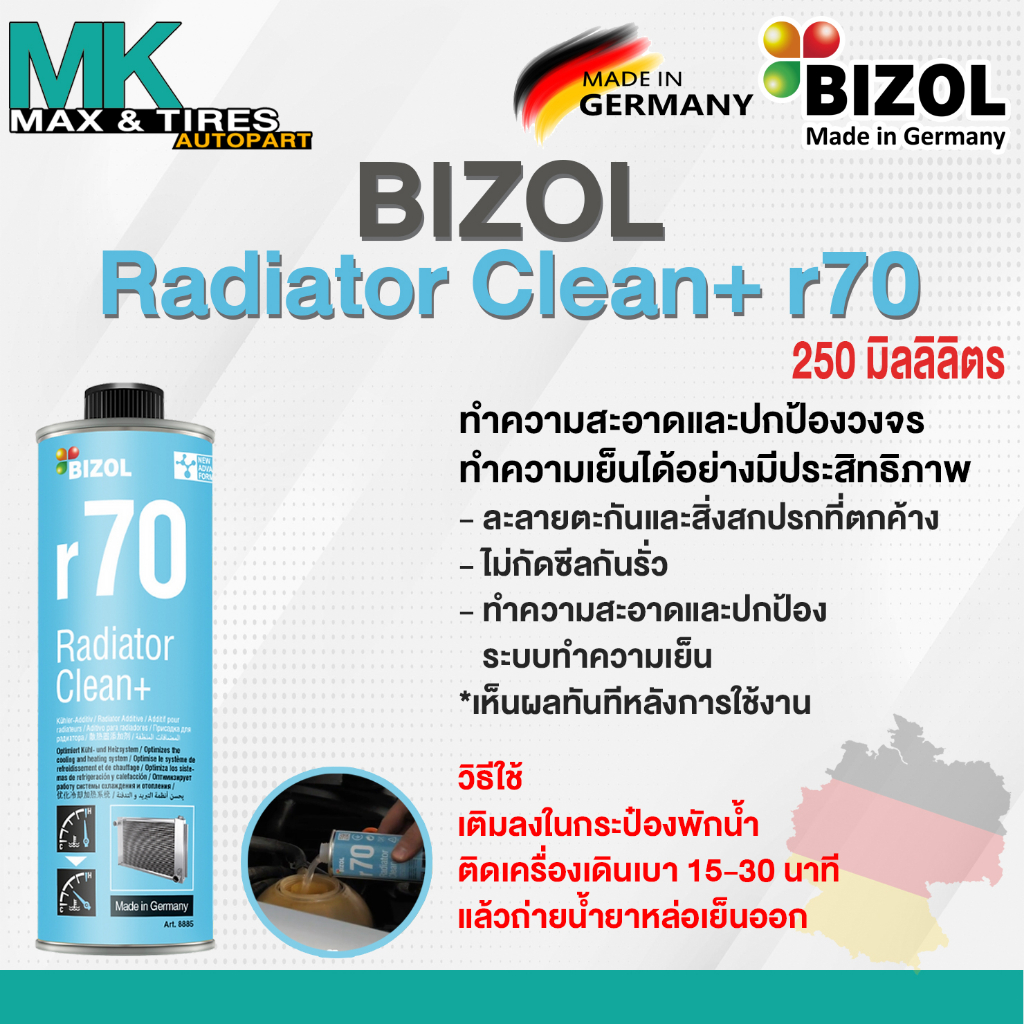 น้ำยาทำความสะอาดหม้อน้ำ BIZOL Radiator Clean+ r70 8885 250ml.