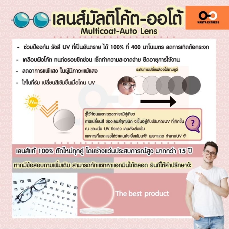 สั่งตัดเลนส์ ย่อบาง INDEX 1.56 แถม กรอบแว่น ตัดแว่น สายตาสั้น สายตายาว แว่นกรองแสง ออโต้บลูบล็อก เปลี่ยนสี ตัดเลนส์สายตา