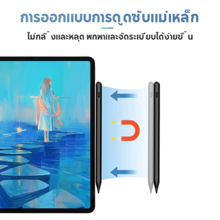 ปากกาไอแพด วางมือบนหน้าจอ+การเขียนและการวาดภาพ Stylus Pen นำไปใช้กับ Gen10/9/8/7/6 Air5/4/3 Mini6/5 Pro11/12.9 ปากกา sty