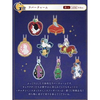 พวงกุญแจ "Ichiban Kuji Disney Princess Glowing Colors" Prize G