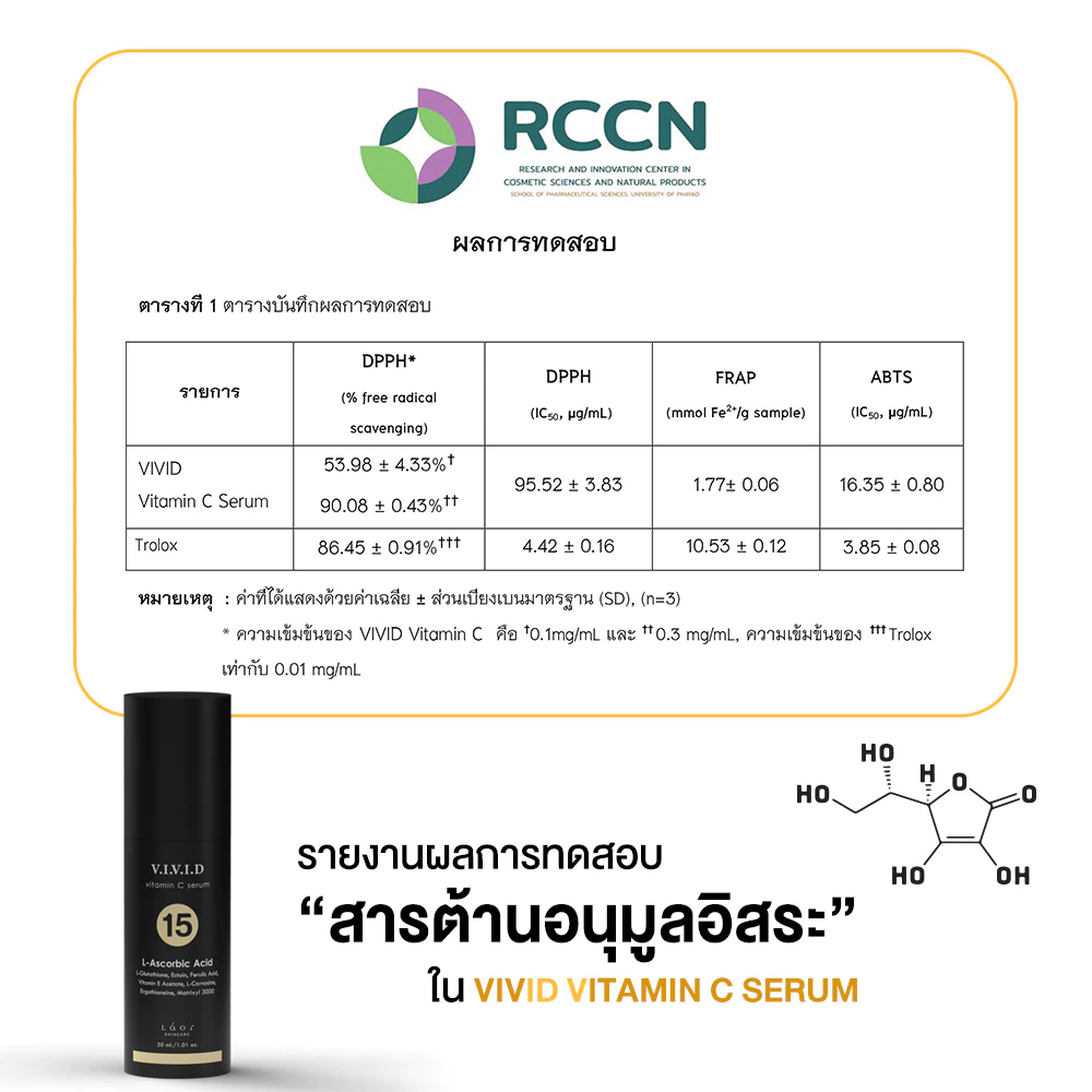 LAOR - VIVID Vitamin C Serum วิตามินซี 15% ต้านอนุมูลอิสระ กระตุ้นคอลลาเจน ผิวขาวกระจ่างใส thumbnail 3
