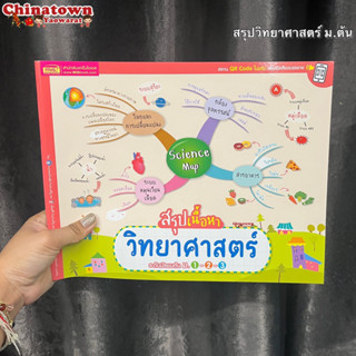 คู่มือเตรียมสอบ Science Map สรุปเนื้อหาวิทยาศาสตร์ ระดับมัธยมต้น ม.1-2-3