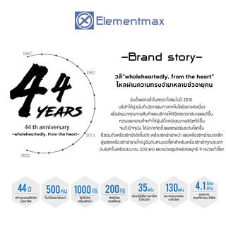 Elementmax เครื่องซักผ้ามินิฝาบน เครื่องซักผ้า ขนาด 6 กก. Mini Washing Machine มินิในครัวเรือนเด็กทารกถังเดีย EP-ELWH5
