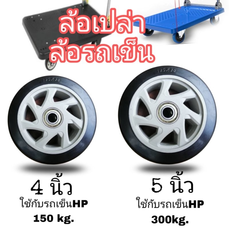 ล้อรถเข็น ล้อ pu หนา38mm. 4 นิ้ว(100mm.) รับน้ำหนักได้ 100 กิโล ขนาด 5 นิ้ว(125mm.)รับน้ำหนักได้ 140