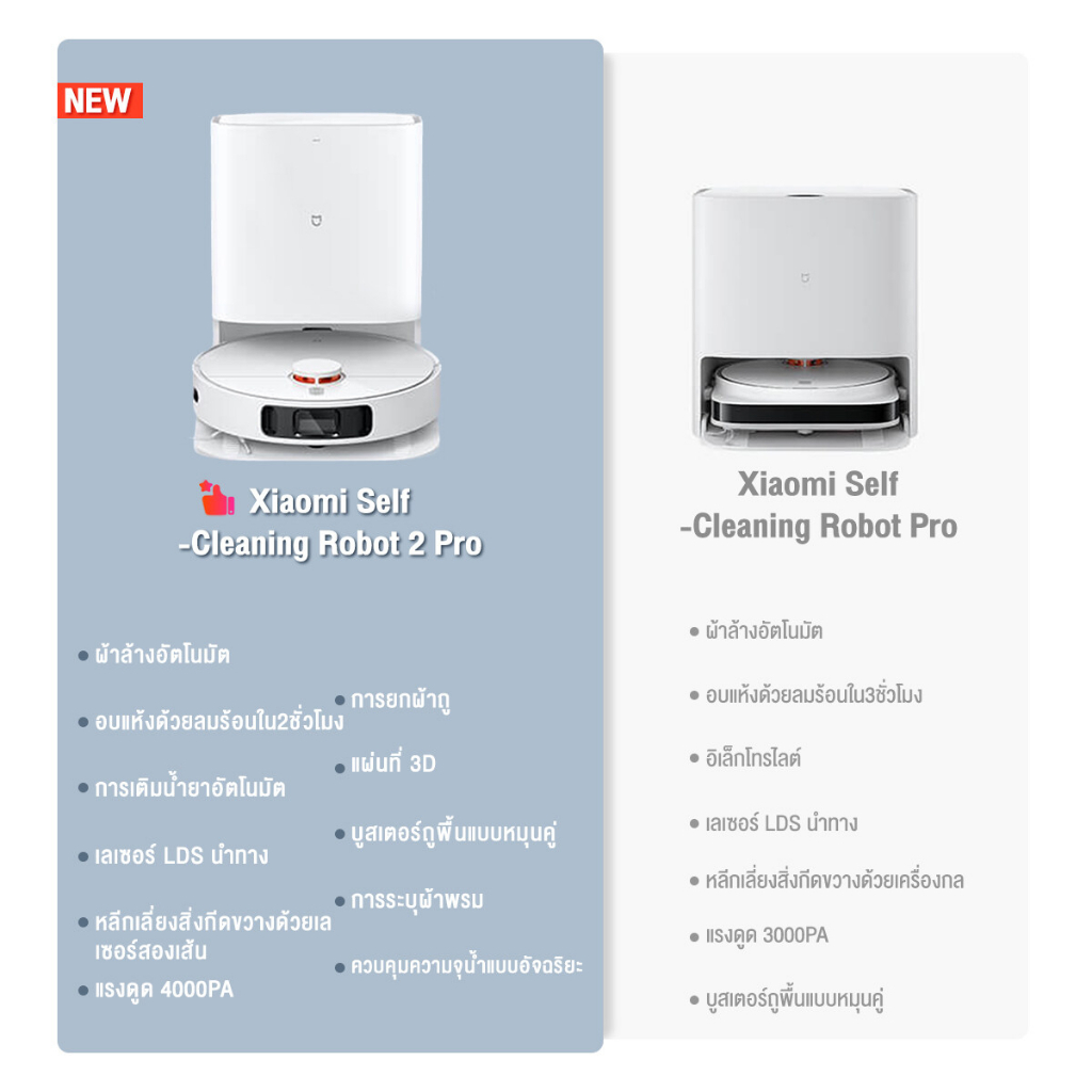 เหลือ 15590 ทักแชท Xiaomi Mi Mijia Self-Cleaning Robot 2 Pro Vacuum Mop ...