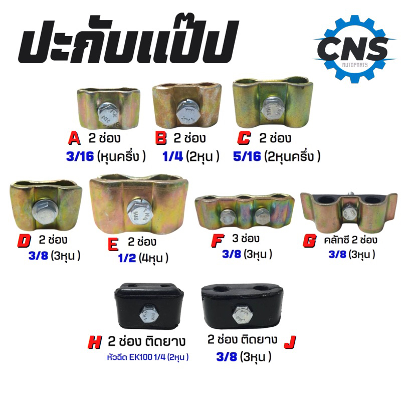 ปะกับจับเเป๊ป ขนาด3/16,1/4,5/16,3/8,1/2 (2ช่อง3ช่อง) แพคละ2ตัวขึ้นไป