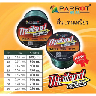 เอ็นตกปลา Thailand BigGame เอ็นเต็ม