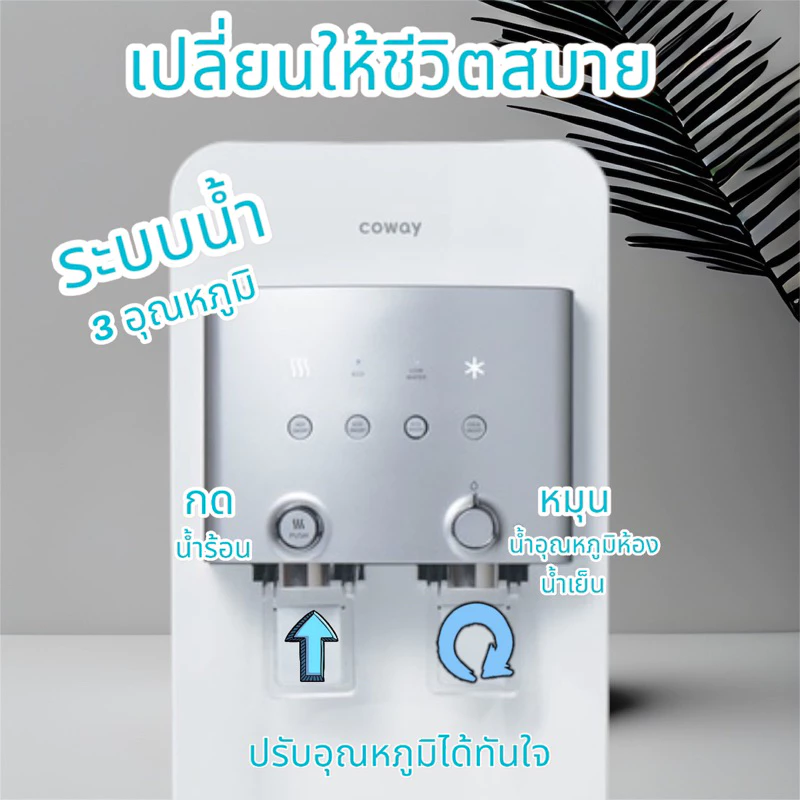 เครื่องกรองน้ำ Coway CHP-264L thumbnail 3