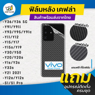 ฟิล์มหลังเคฟล่า Vivo รุ่น Y36 5G,Y12s,S1 Pro,Y12a,Y21,Y33s,Y…