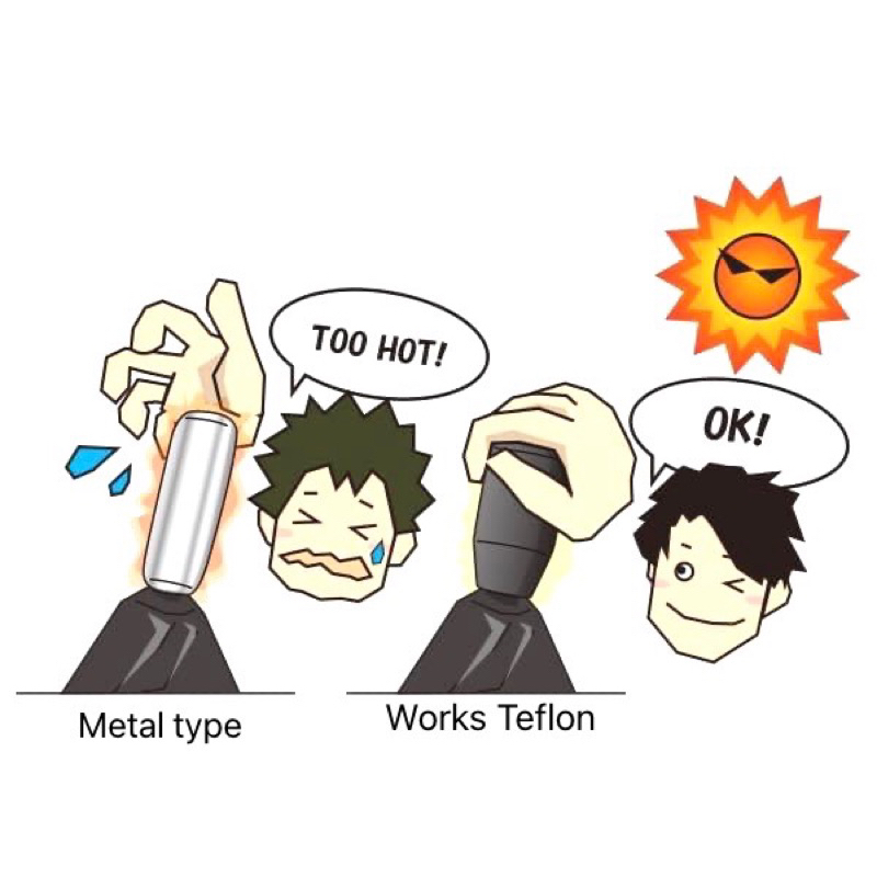 Works Teflon Gear Knob หัวเกียร์ผลิตด้วยวัสดุเทฟลอน หลากสไตล์จับถนัดมือ และป้องกันความร้อน