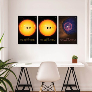 ระบบสุริยะ - Solar System Poster - NASA ภาพจากนาซ่า our solar system poster series ขนาด 12x18 นิ้ว