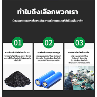 แบตเตอรี่สว่านไฟฟ้า ก้อนแบต แบตเตอรี่สว่านไร้สาย BKK # ก้อนแบตเตอรี่สว่าน แบตเตอรี่ลิเธียม