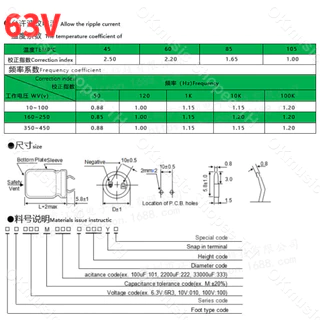 1 ชิ้น คาปา 10000uf 35v 50v 63v คาปาซิเตอร์ 35v คาปาซิเตอร์ 10000uf 50v 63v คาปาโมแอมจิ๋ว C คาปาแอมป์จิ๋ว คาปาชิเตอ35v
