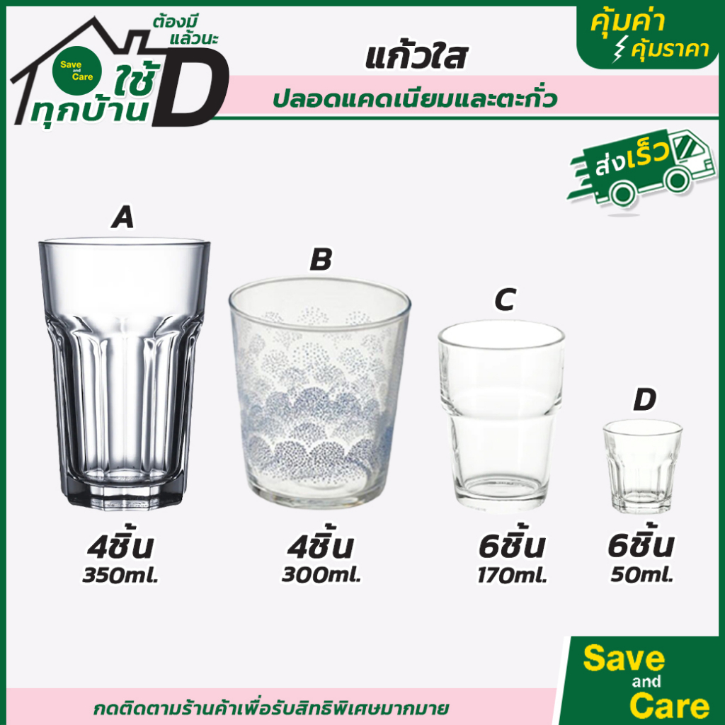 IKEA:อิเกีย อีเกีย แก้วน้ำ ผลไม้ ใส่เครื่องดื่ม ช็อตแบบใส เกดคุณภาพ หนา saveandcare คุ้มค่าคุ้มราคา