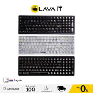 Loga Crystal keycaps Set : ชุดคีย์แคปใส Profile GDA 132 ปุ่ม