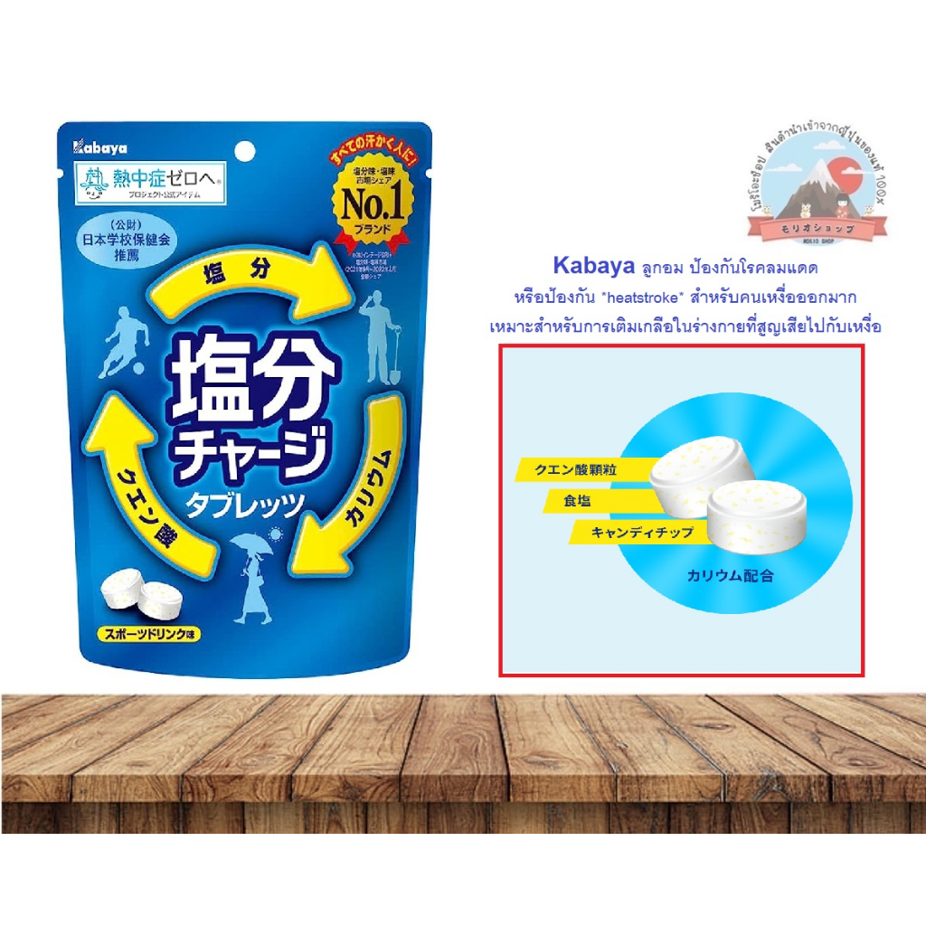 Kabaya ลูกอมเกลือแร่ในลูกอมมีส่วนผสมกรดมะนาว* แคลเซี่ยม*เกลือ*รสชาติจะออกเค็มนิด หวานหน่อย