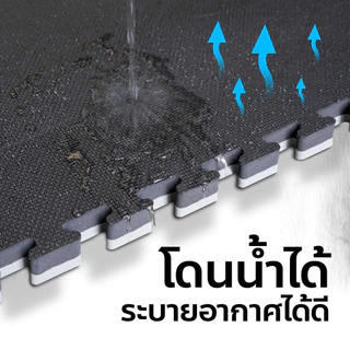 แผ่นยางรองฟิตเนส โยคะ หนา 2.5CM!! กันลื่น มีขอบปิด4ด้าน