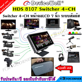 DeviceWell HDS8107 Video Switcher HDMI 4-CH หน้าจอ 7 นิ้ว ทัชสกรีน สำหรับสตรีมวิดีโอหลายหน้าจอได้อย่างมีคุณภาพ