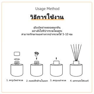 น้ำหอมอโรม่า ก้านหอม ตะไคร้ ป้องกันยุงกัด 50มล เจลปรับอากาศ ดับกลิ่นในห้อง ป้องกันยุงกัด(จัดส่งตอนนี้)