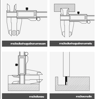 ❗️เลือกโดยผู้ใช้ 100,000 คนในเยอรมนี❗️สแตนเลส เวอร์เนียร์ แท้ Digital Vernier caliper 0.1-150 mm ดิจิตอล พร้อมถ่าน