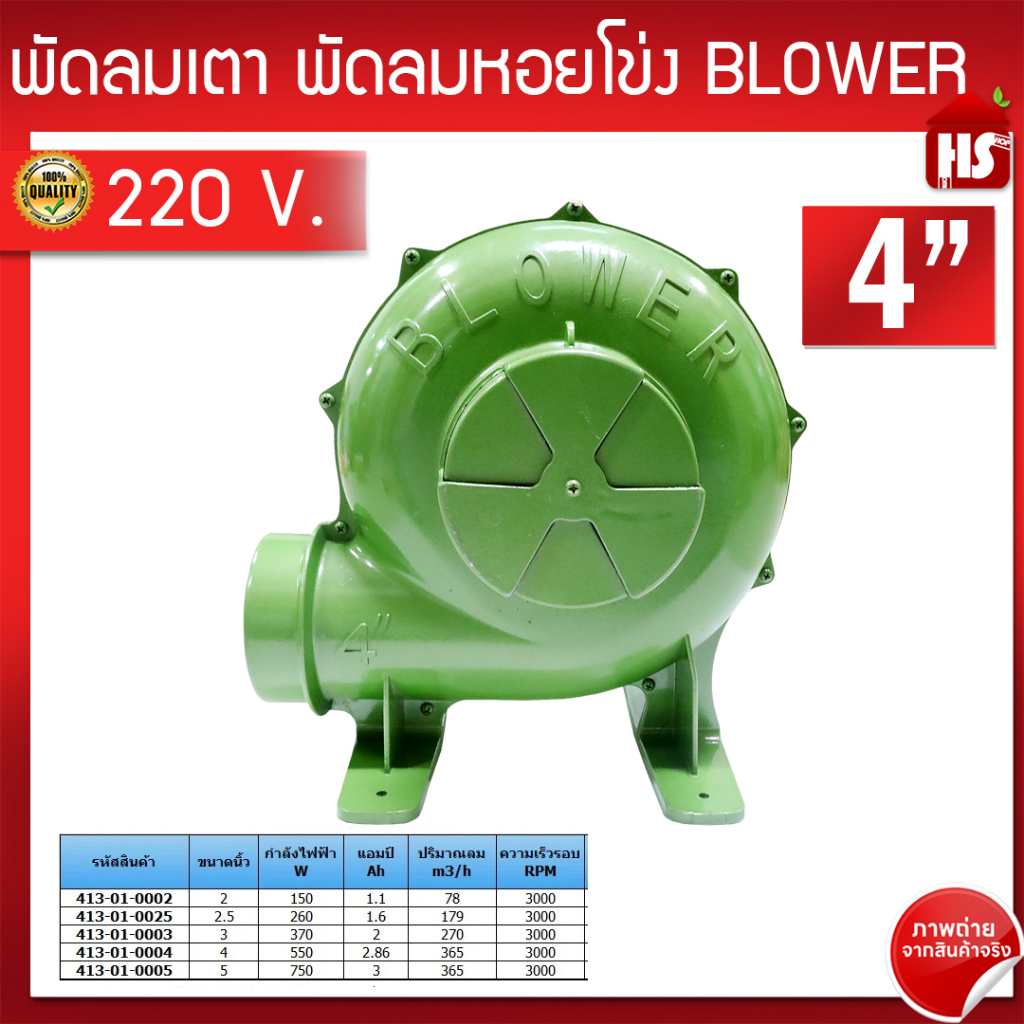 พัดลมเตา เครื่องเป่าเตา TOWA 4 นิ้ว พัดลมหอยโข่ง BLOWER เครื่องเป่าถ่าน