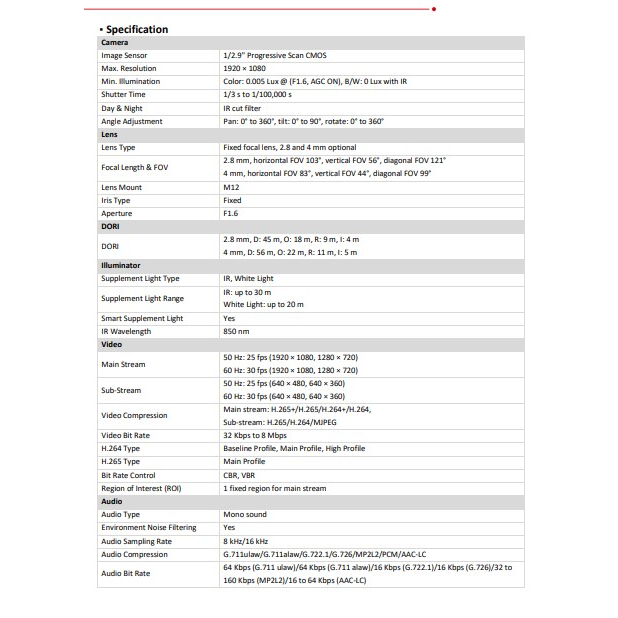 Hikvision IP Camera กล้องวงจรปิด 2MP รุ่น DS-2CD1021G0-I , DS-2CD1023G0E-I หรือ DS-2CD1023G2-LIU   2.8mm ( 4 ตัว)