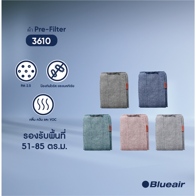 Blueair ผ้าพรีฟิลเตอร์ Pre-filter สำหรับรุ่น Blue 3610