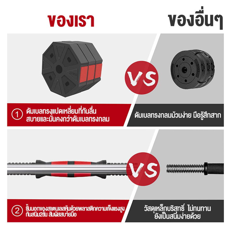 ดัมเบล 40kg 30kg 20kg 10kg ดัมเบลปรับน้ำหนัก สามารถทําวิดพื้นได้ ดัมเบลเหลี่ยม สีแดง-ดำ ดัมเบล Dumbbell and Barbell Set thumbnail 3
