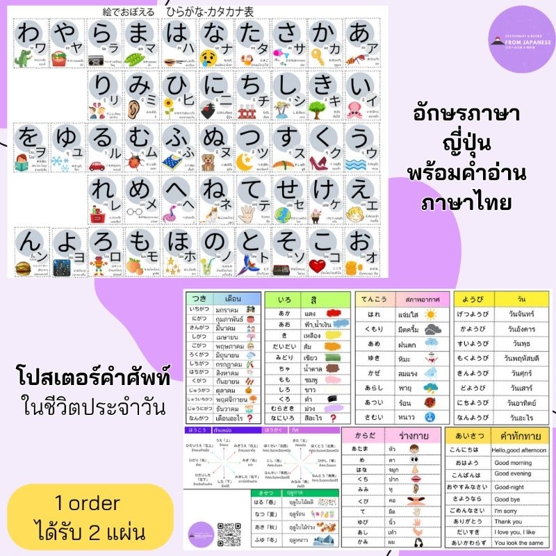 อักษรภาษาญี่ปุ่น+คำศัพท์ในชีวิตประจำวัน A3,A4