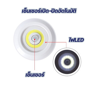 ไฟLEDติดผนัง ไฟติดผนัง ไฟติดเพดาน ติดห้องนอน หลอดไฟ COB 1ดวง ไฟเปิด-ปิด อัตโนมัติด้วยเซ็นเซอร์ ใช้ถ่าน3AAA