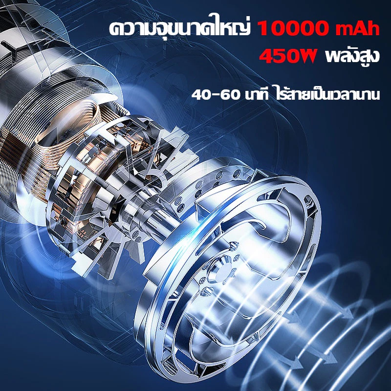 KENTO LITE เครื่องดูดฝุ่นไร้สาย 30000Pa 3in1 หัวต่อ แบบมือถือ เครื่องดูดฝุ่นในบ้าน พลังดูดแรงและอายุการ thumbnail 5