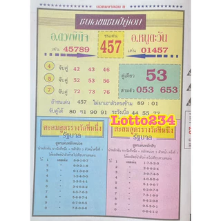 ยอดมหาลอย รายงวด งวดใหม่