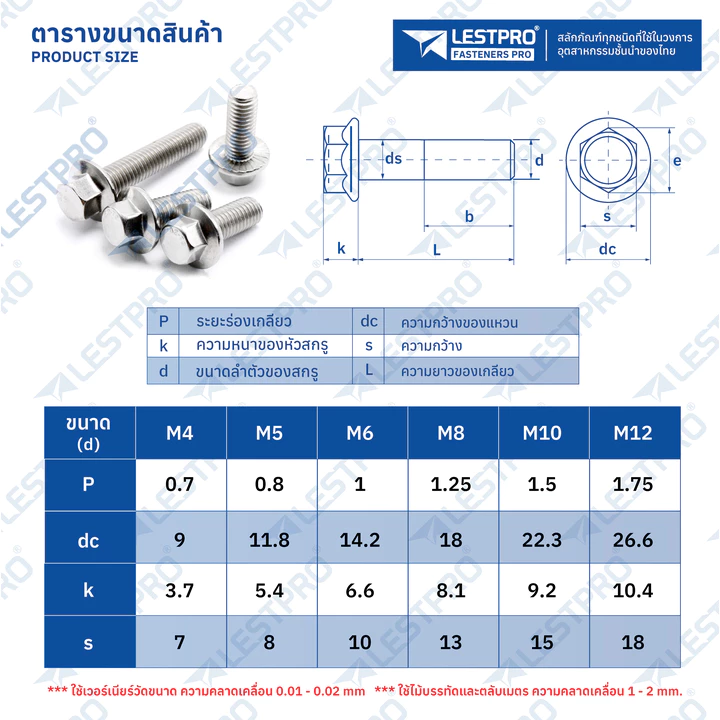 น็อตหัวหกเหลี่ยมติดจาน Hexagon Flange Bolts สแตนเลส 304 GB5789 M5 M6 M8 M10 thumbnail 4