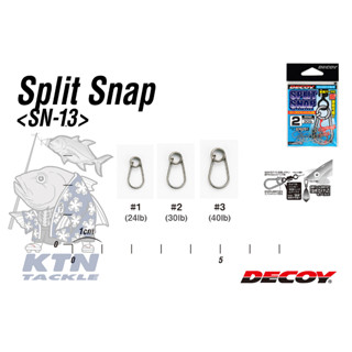 สุดยอด กิ๊ฟ ตกปลา ตีเหยือ ค่าย Decoy รุ่น Split Snap SN-3 นำเข้าโดย KTN