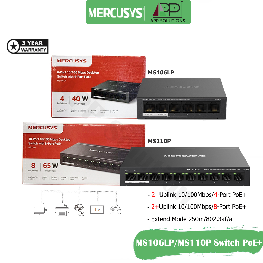 Mercusys Switch(สวิตซ์ฮับ)10/100 6Port/10Port PoE+/2Uplink รุ่น MS106LP กับ MS110P(ประกัน3ปี)