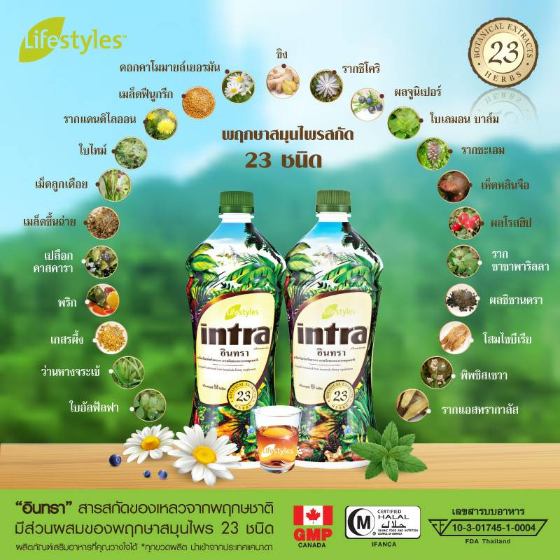 ส่งฟรี!!! อินทรา Intra (แพ็คสุดคุ้ม 2 ขวด) (Value packed 2 bottles) ทุกขวดผลิตและนำเข้าจากแคนาดา