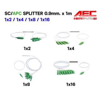 PLC SPLITTER SC/APC FIBER OPTIC Single mode ตัวแยกสายไฟเบอร์ 1X2 / 1X4 / 1X8 / 1X16 Mini type 0.9mm. * 1m/sc77-78-79-80