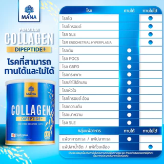 [ส่งฟรี+คละรสได้] MANA COLLAGEN คอลลาเจนผิวใส มานาคอลลาเจน ผิวเด้ง ผิวนุ่ม เนียนใส มีออร่า ลดสิว