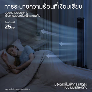 [สินค้าพร้อมส่ง] Levoit Smart Tower Fan LTF-F422/F362/F422Wifi พัดลมอัจฉริยะ ความเร็ว 12 ระดับ เซ็นเซอร์วัดอุณหภูมิ