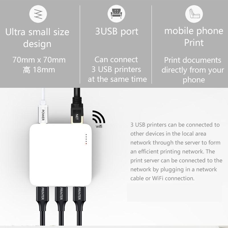 Print Server NP332NW 3USB Ports Network RJ45 รองรับ รูปที่ 2