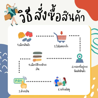 ผ้าขาวม้าเนื้อดี ผ้าฝ้าย 100% ยังไม่ตัดเย็บ