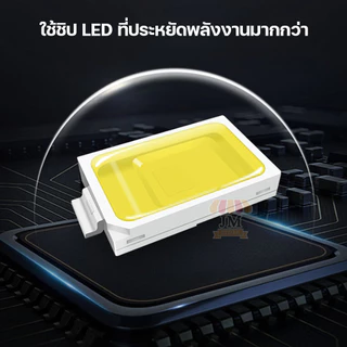 หลอดไฟ LED 120W 85W 65W 45W BULB ทรงจานบิน HL-UFO หลอดไฟจานบิน แสงขาว แสงวอร์มไวท์ กระจายกว้าง HLX
