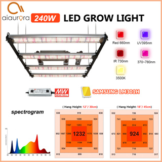 240w 320w SamsungLM301H V5 ควอนตัมหรี่แสงไดร์เวอร์ Meanwell เต็มสเปกตรัม LED เติบโตแถบแสง UV IR เติบโตเต็นท์พืชในร่ม