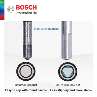 BOSCH ชุดดอกสว่านเจาะปูนCLY2 8ดอก 2608578782 BOSCH ของแท้100%