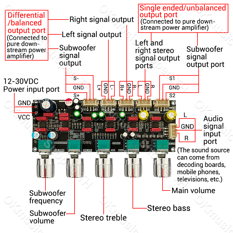 ZK PRO1 Pre-Ampliifer Board Front-End บอร์ด Tone แผ่นปริมาณ Preamp Mixer Board สำหรับเครื่องขยายเสียง zkpro zkpro1