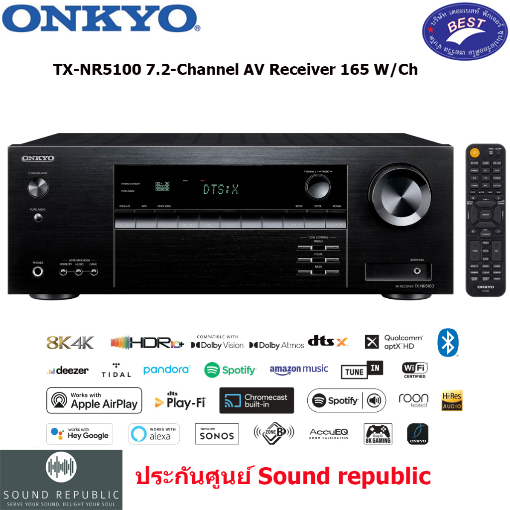 ONKYO TX-NR5100 8K AV Receiver 7.2 ชาแนล 165 วัตต์ต่อชาแนล